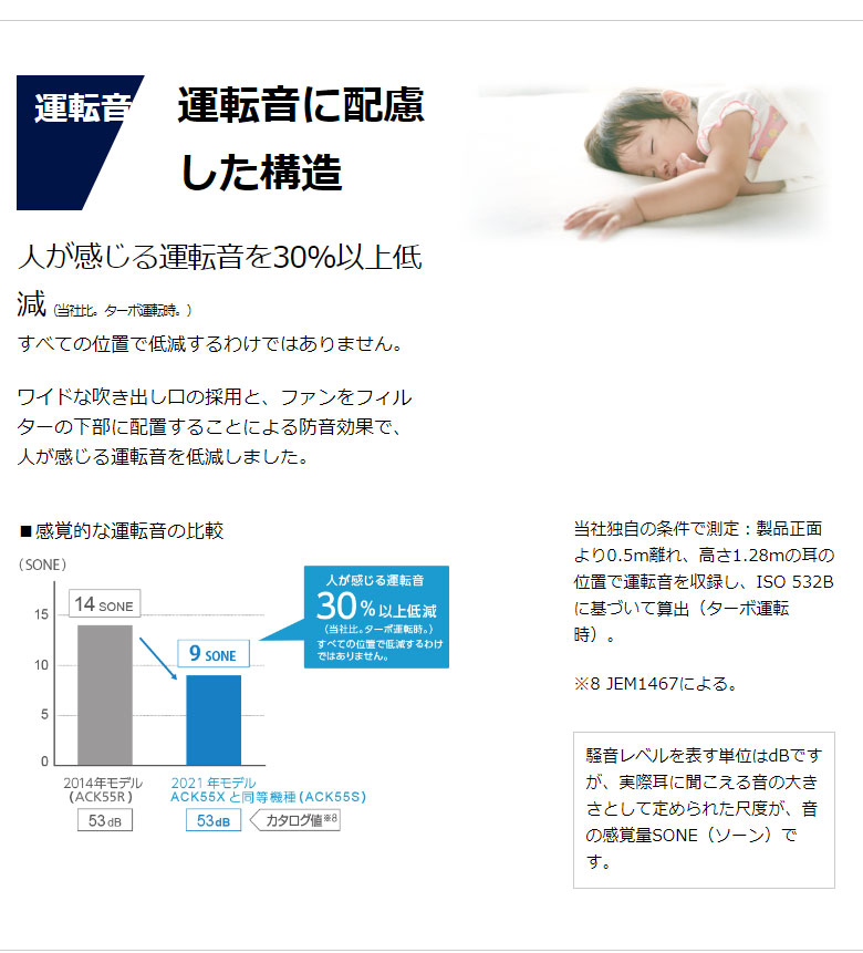 買い物 ダイキン 加湿ストリーマ空気清浄機 Ack55x W ホワイト Daikin 代引不可 Fucoa Cl