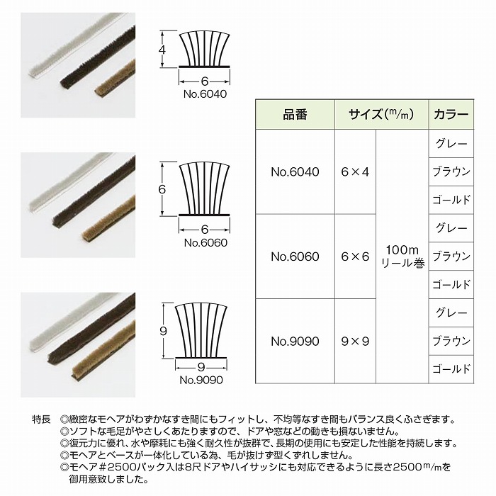 TSUCHIYA 槌屋 屋外用すき間モヘアシール NO6070 BK ブラック ６ｍｍ×７ｍｍ×２.５ｍ