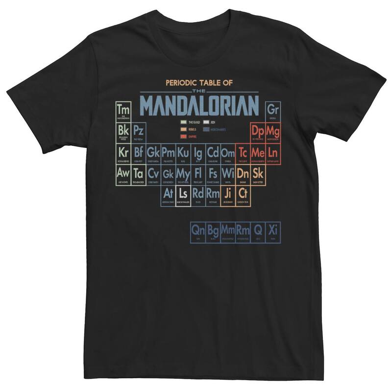 アニメキャラクター メンズ トップス Tシャツ Licensed Character Men's The Madalorian Table of Mando Tee Black ブラック