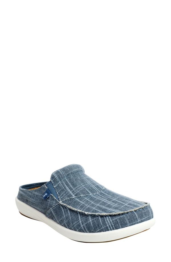 レヴィタライン レディース シューズ スニーカー Revitalign Siesta Orthotic Sneaker Clog Blue 青み