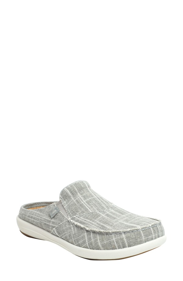 レヴィタライン レディース シューズ スニーカー Revitalign Siesta Orthotic Sneaker Clogrey グレー