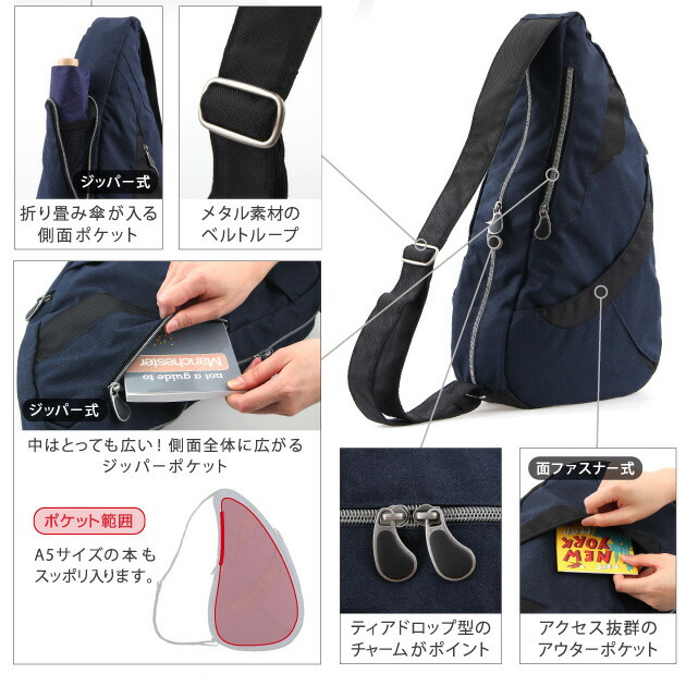 消化器 ヒゲクジラ コーン バッグ 名称 Inflatablebuoys Com