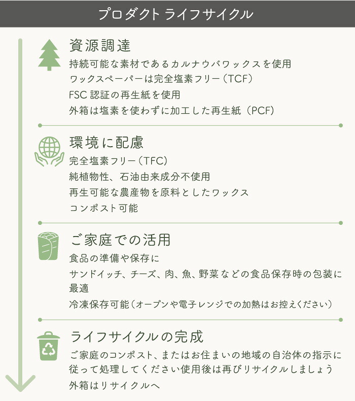 If You Care イフユーケア 無漂白ワックスペーパー(23m×30cm)【PFASフリー FSC認証 無漂白 NON-GMO 生活雑貨 サステナブル 生分解 おしゃれ プラスチックフリー 環境に優しい キッチンアイテム 】※電子レンジ・オーブン不可
