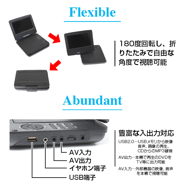 DVDプレーヤー ポータブル 14インチ 5000mAh 車 シガーソケット充電+