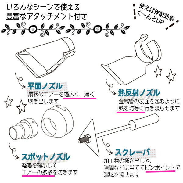 楽天市場 ヒートガン ホットガン 1100w 100v 3種類ノズルアタッチメント付 ハイパワー 2段階温度切替機能 スクレーバー 垂直自立可能 スイッチ操作 簡単 初心者 送料無料 ヒートガンwyt02 リアルシステム１号店