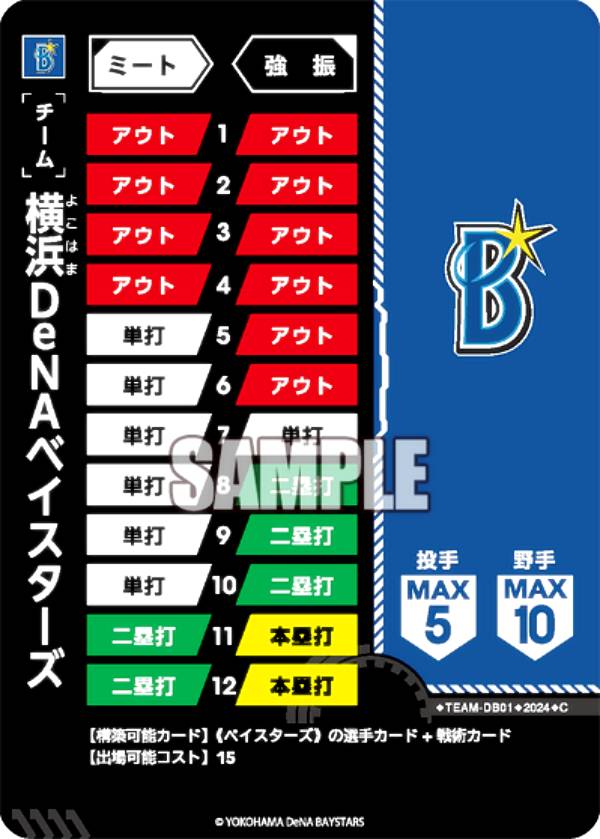 「送料無料」プロ野球カード! 横浜ベイスターズ! 楽天市場】【野球カード】ローズ 横浜ベイスターズ アッパー