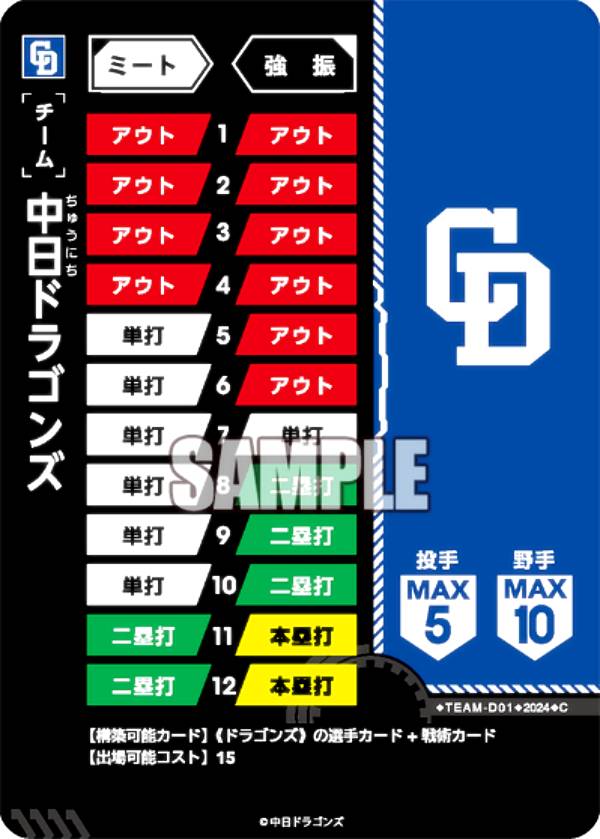 楽天市場】ドリームオーダー TBP01-D04 荒木 雅博 中日