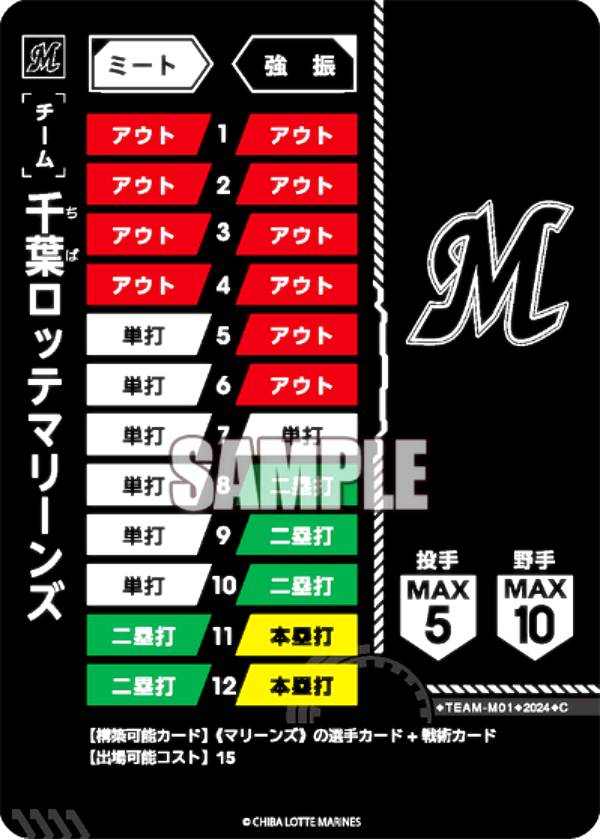 ドリームオーダー　小島和哉　SDR ドリームオーダー PSD02-M01 小島 和哉 千葉ロッテマリーンズ
