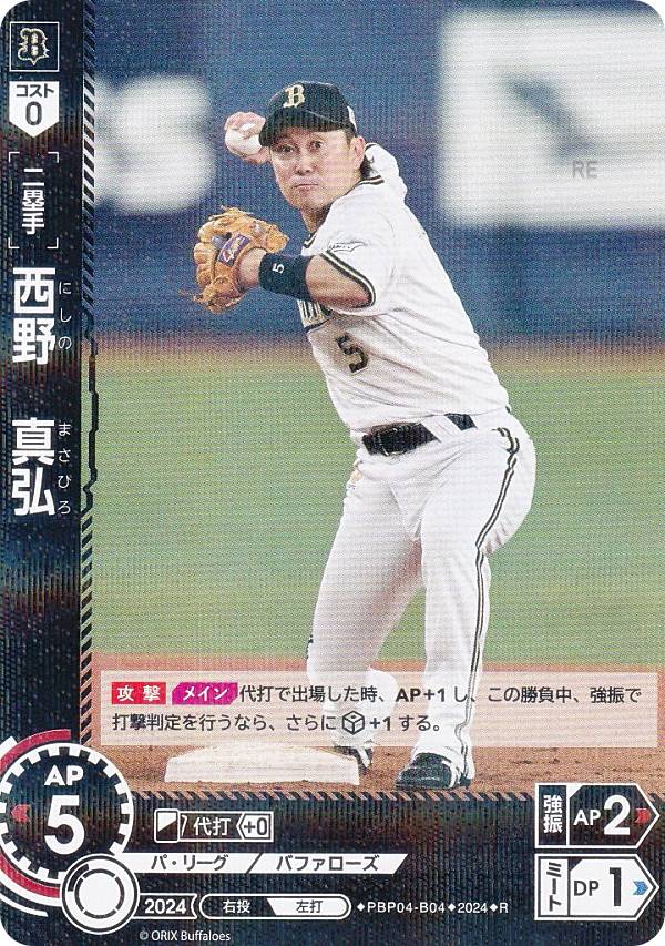 楽天市場】ドリームオーダー PBP04-B01 宮城 大弥 オリックス