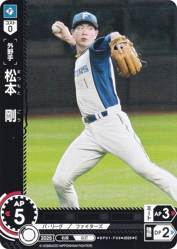 楽天市場】【中古】北海道日本ハムファイターズ #44 阪口樂 直筆