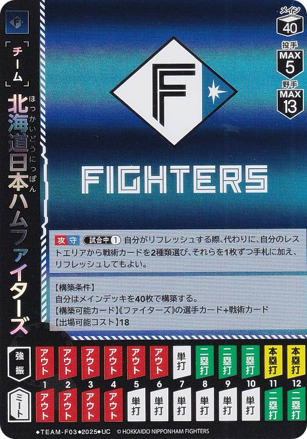 楽天市場】ドリームオーダー BP01-F02 F．レイエス 北海道日本ハム