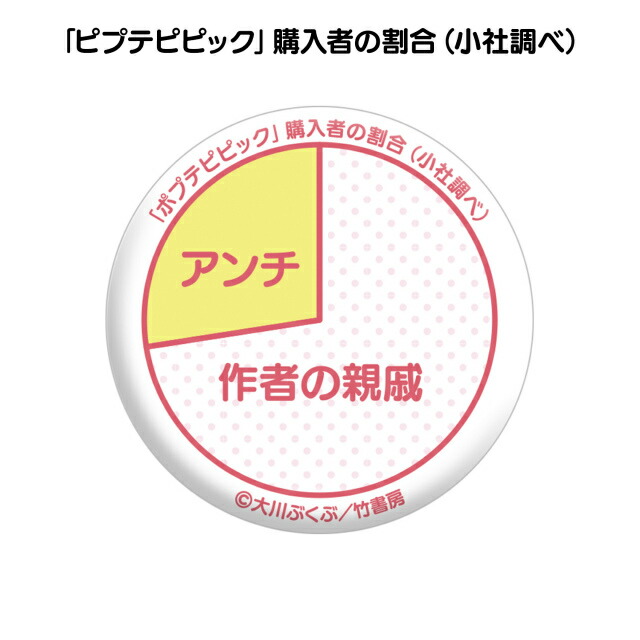 【ポプテピピック購入者の割合 (小社調べ) 】ポプテピピック エモーい!!! トレーディング缶バッジ画像
