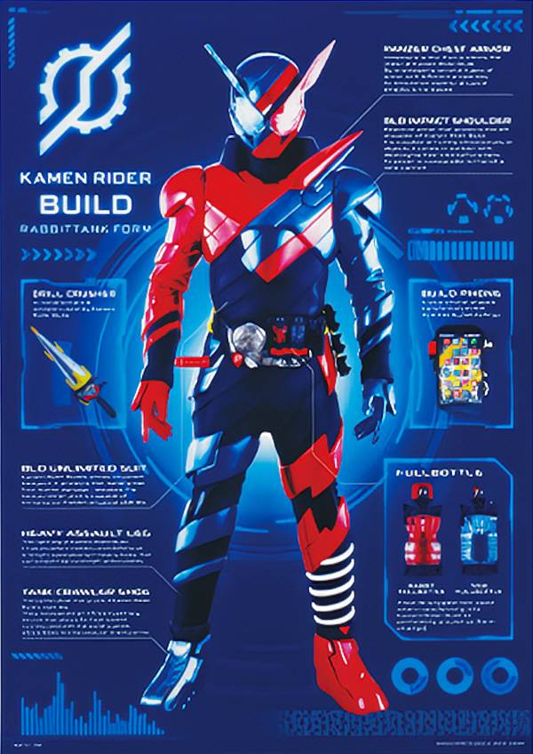楽天市場】一番くじ 仮面ライダービルド 〜Building a New World
