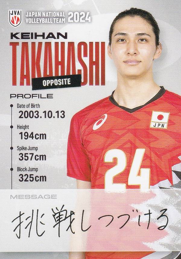 楽天市場】【SP11 高橋藍 (スペシャルカード) 】 バレーボール男子日本 楽天市場】【SP11 高橋藍 (スペシャルカード) 】 バレーボール男子日本