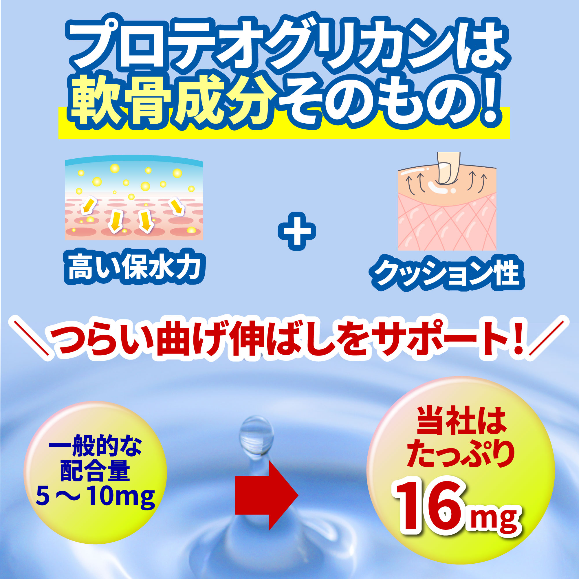 60％以上節約 プロテオグリカン 非変性2型コラーゲン 30日分×3個セット サプリメント 膝 関節コラーゲン ヒアルロン酸 ブラックジンジャー  リアルメイト1袋 fucoa.cl