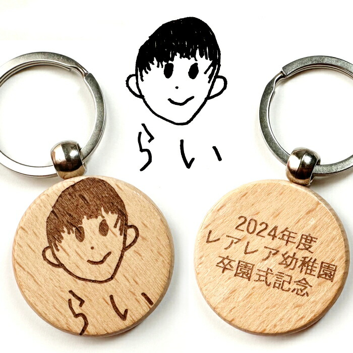 楽天市場】似顔絵キーホルダー サイズ：54mm【メール便対応