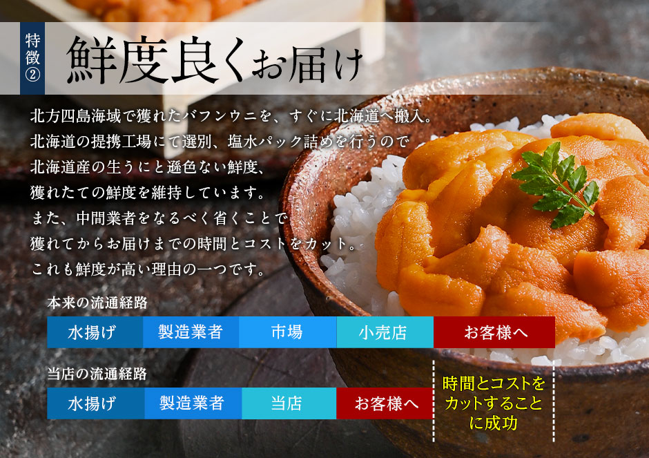 楽天市場 うに 生エゾバフンウニ 90g 塩水パック 北方四島産 無添加 2セット購入で送料無料 ウニ 雲丹 バフンウニ 生うに 生ウニ 生雲丹 グルメ ギフト 北海道 食品 寿司 海鮮丼 お土産 海鮮 うに 塩水 ミョウバン不使用 島の人 礼文島の四季 北海道ギフト