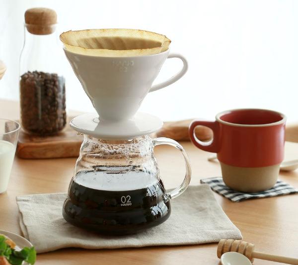 楽天市場】ハリオ ドリッパー 磁器 HARIO V60 過ドリッパー 02