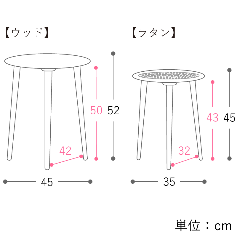 最大55％オフ！ ネストテーブル RattanMix NA 円形 ナチュラル 北欧