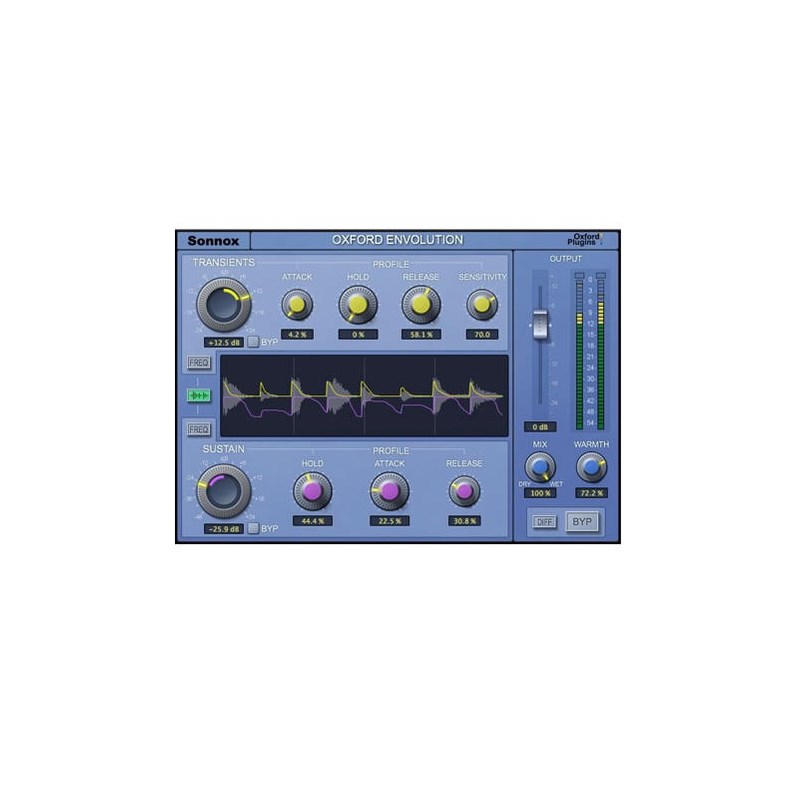 Sonnox Oxford Envolution| (HDX)(オンライン納品)(2第四次元以内に納品) プラグインソフト