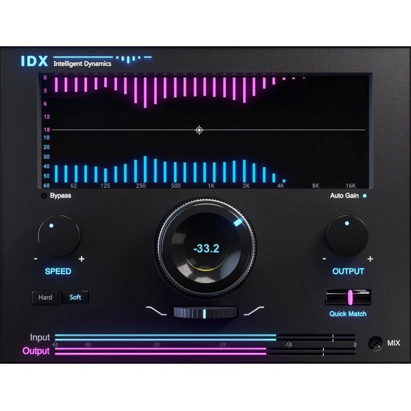 WAVES IDX Intelligent Dynamics(オンライン納品)(2時間以内に納品) プラグインソフト