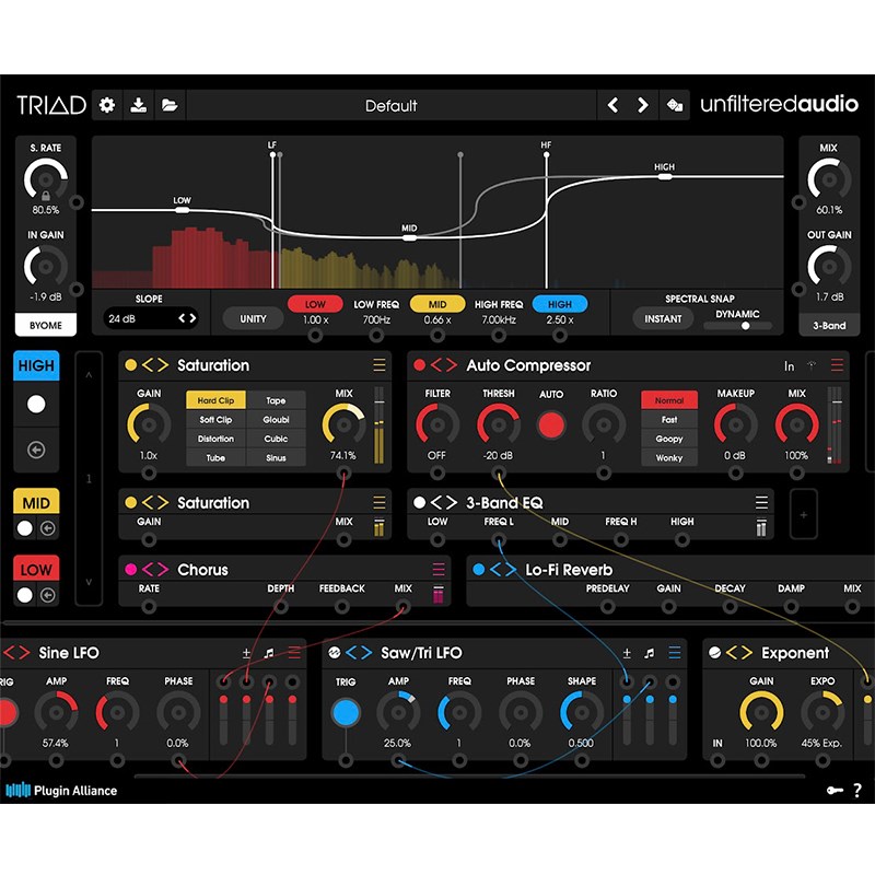 Plugin Alliance Unfiltered Audio TRIAD(オンライン納品)(2時間以内に納品) プラグインソフト