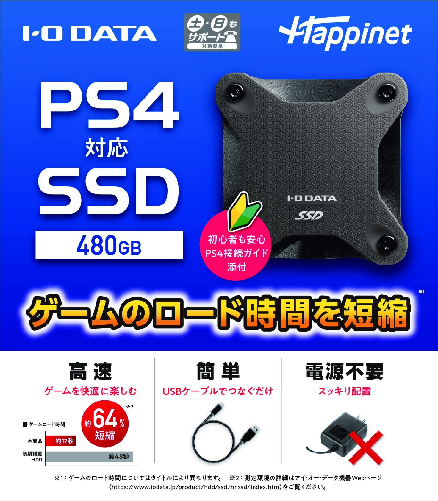 PS4対応 外付けSSD 480GB｜レコルトショップ　店