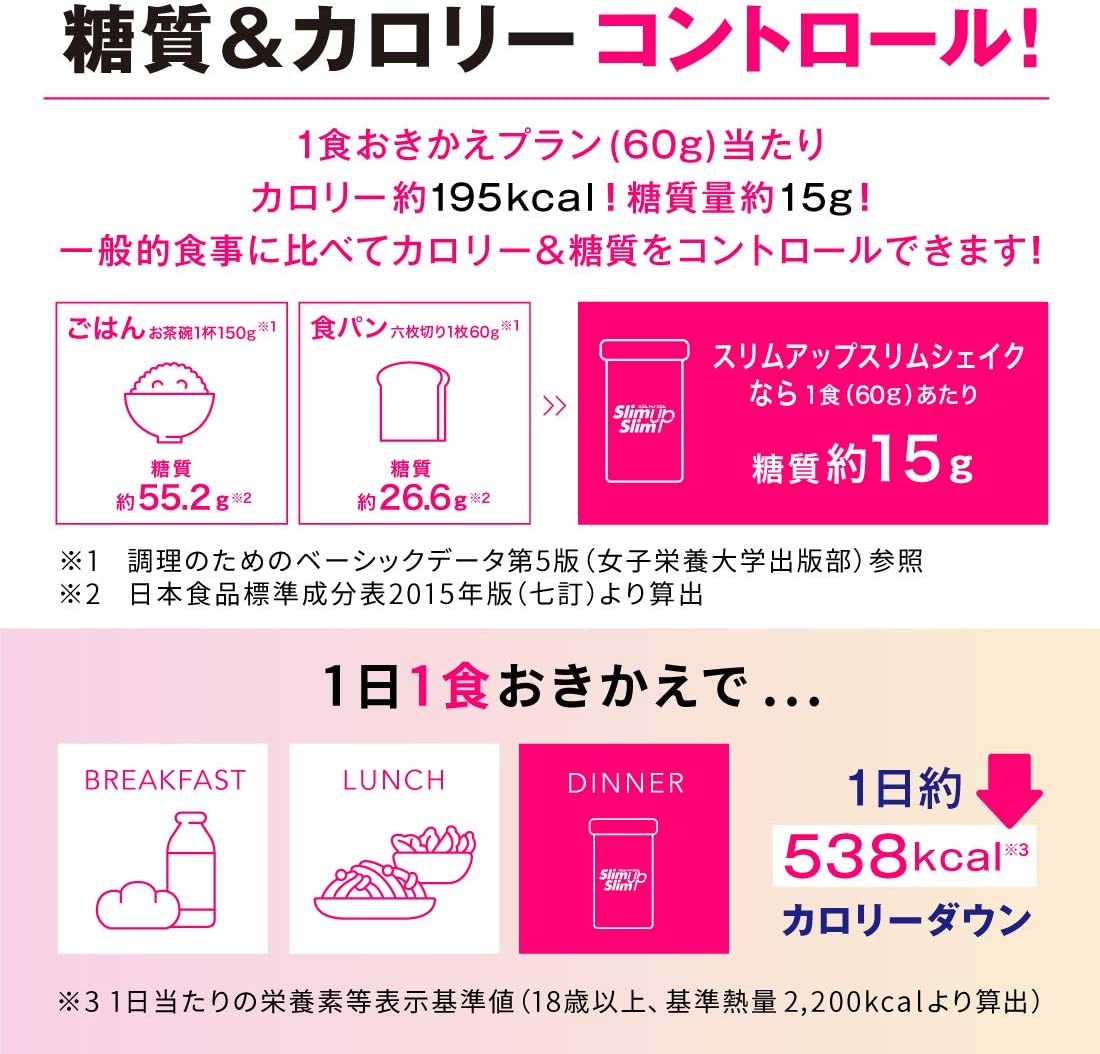 市場 スリムアップスリム 360g カフェラテ シェイク