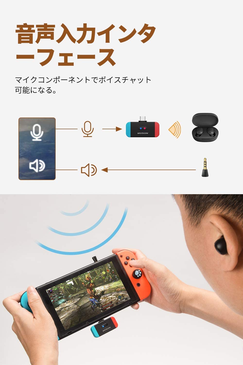 楽天市場 Nintento Switch Bluetooth トランスミッター ワイヤレス レシーバー 任天堂 ゲーム用 スイッチ Aptx Ll 低遅延 Type C ブルートゥース 送信機 Ps4 Pc 車 テレビ ワイヤレスイヤホン ヘッドホンレシーバー Telec認証済み Muson ムソン Mk3 くらしにプラス 楽天