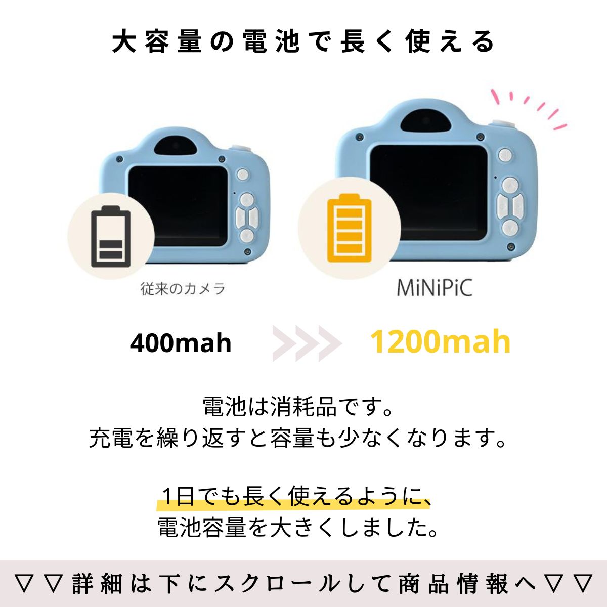 【公式】MiNiPiC®【No.1受賞】レビュー9000件突破☆4.55 ◆日本企業◆最大1年保証 【さらに改善】キッズカメラ ミニピク 【スマホ転送可能】大容量SDカード付き ゲームなし 大人＆お子さま専用説明書 【使い方がわかりやすい】 知育玩具