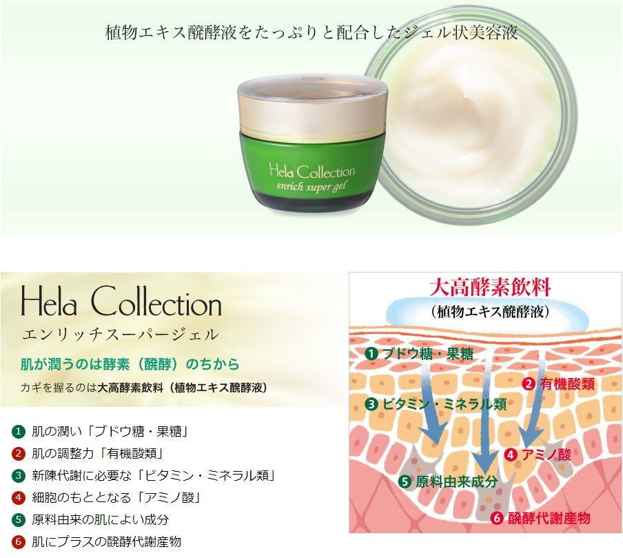 楽天市場 あす楽 大高酵素 エンリッチスーパージェル ジェル状美容液 ａshitamo