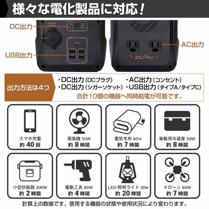 HANT ポータブル電源 EB50 大容量135000mAh PSE認証済 小型軽量 500Wh