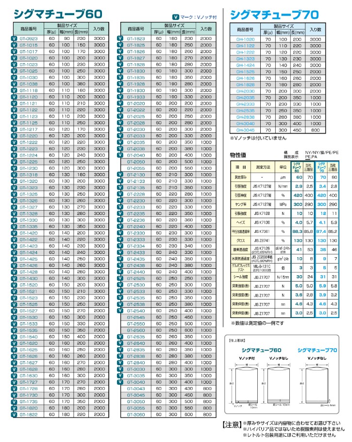 上品】 真空パック袋 シグマチューブ GT-1025 Vノッチ付 3000枚入 60μ×100×250mm 真空袋 クリロン化成 emlekbox.hu