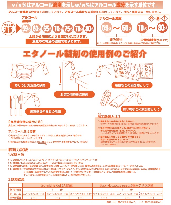 最安値挑戦】 アルコール除菌剤 濃度75度 メイプルアルコール 75 18L コック無 一斗缶 詰め替え用 業務用 kohal.sakura.ne.jp