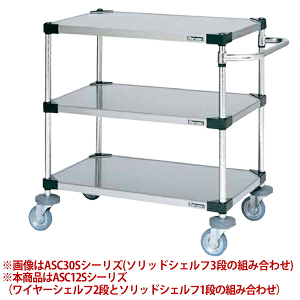新着知らせ キッチン用品・食器・調理器具-配膳用品・キッチンファブリック