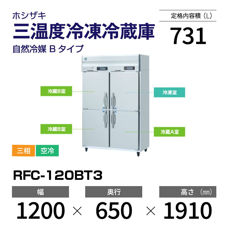 新着知らせ