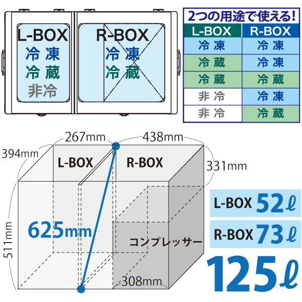 車載 冷凍ストッカー 125L アウトドア 釣り冷凍庫 レマコム 大容量