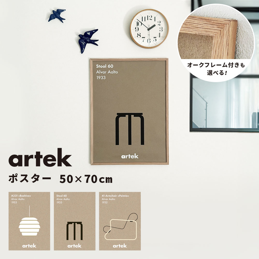 楽天市場】Artek (アルテック) ポスター 75周年 フィンランド