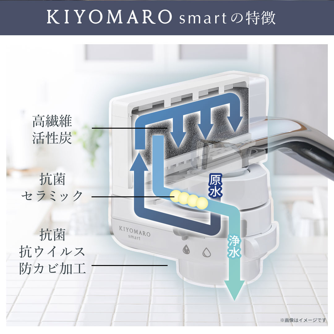 蛇口直結型 浄水器 国産 きよまろスマート 蛇口 コンパクト PFOS PFOA