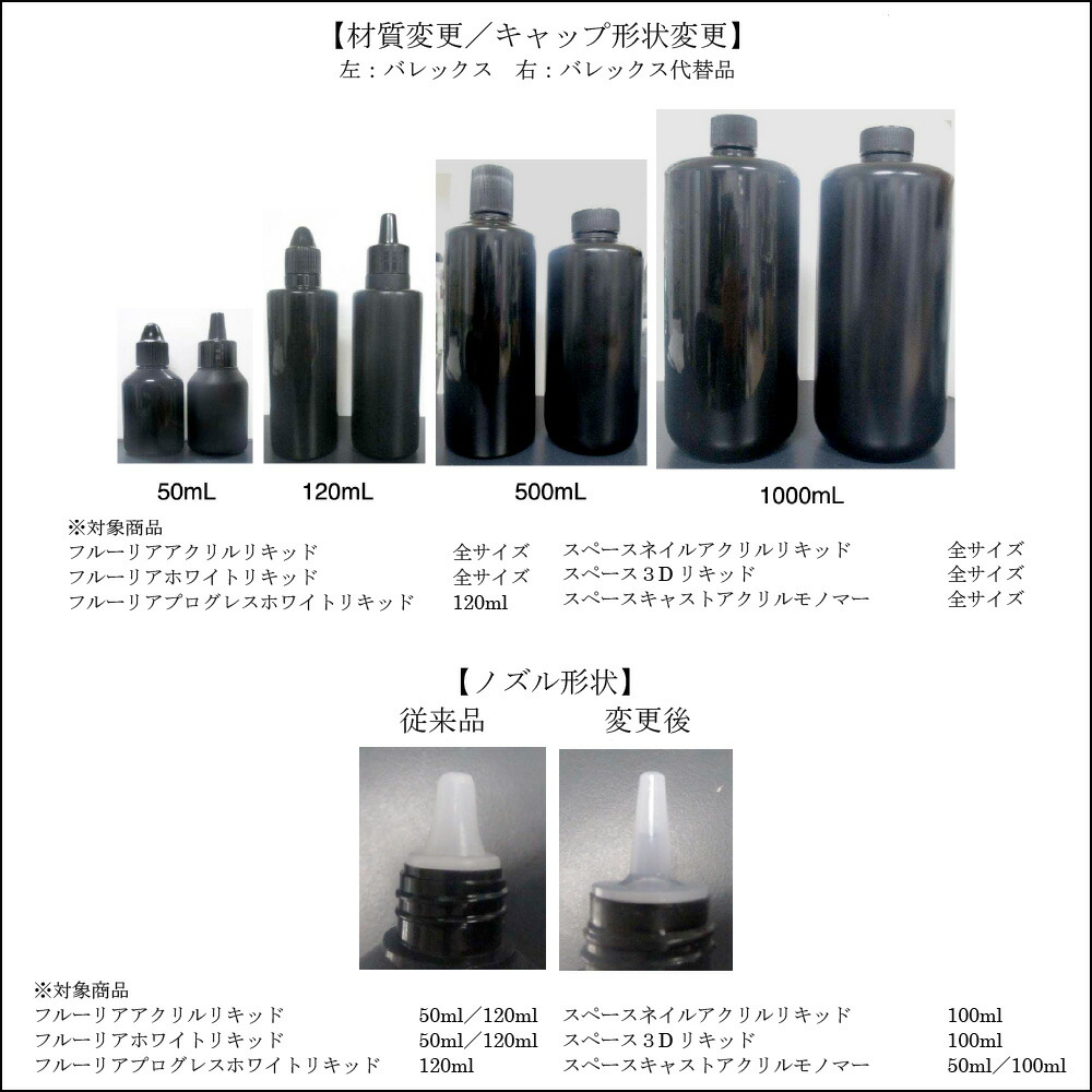 高品質定番 ネイルデダンス 1000ml h71vL-m14089358306 アクリル