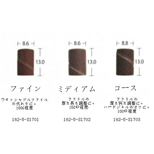 楽天市場 浦和工業 ウラワ Urawa サンディングバンド ファイン 100p メール便 ネコポス 対応 サンディングバンド マンドレール ウラワ ネイル ビット ネイルマシン プロ用 ビット C Dネイリスト情報 コスメ ドラッグny コスメ ドラッグｎｙ