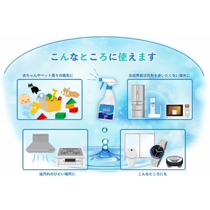 市場 超電水クリーンシュ 掃除 油汚れ 超電水 シュ 消臭 キッチン アルカリ電解水 除去 ウイルス しみ抜き コンロ スプレー 電解水 1L詰替え用  除菌