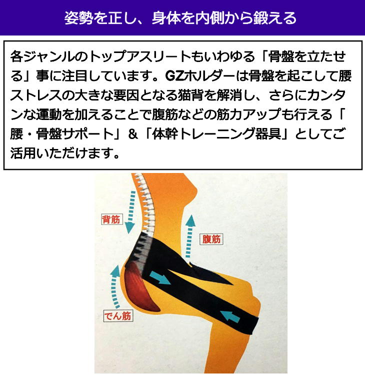 楽天市場 正規品 Gzホルダー 腸腰筋リラックスベルト アスリート用運動メニュー S M Lサイズ 黒 トップ通商 腰ベルト 男女兼用 Rica