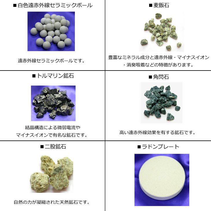 メーカー直送 長野セラミックス 秘湯の郷土 トルマリン鉱石 温浴器