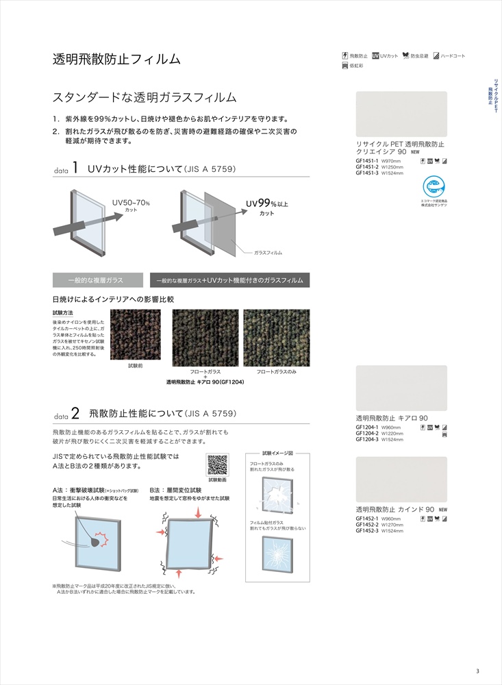 おトク 窓ガラス フィルム UVカット 飛散防止 防虫忌避 低虹彩 ハード