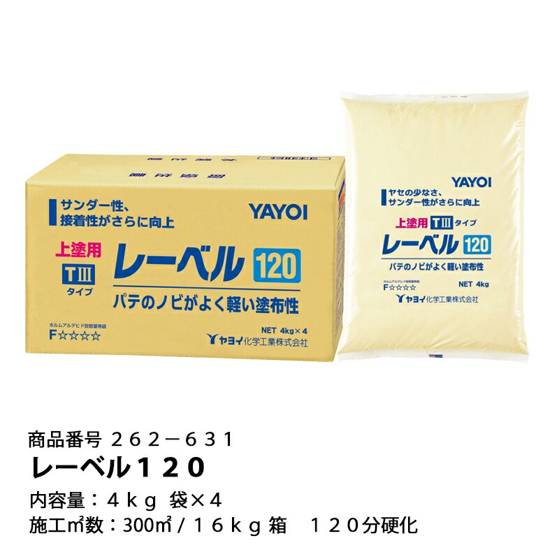 楽天市場】【全品P5倍＆最大10000円クーポン】リフォームパテ3kg貼り 