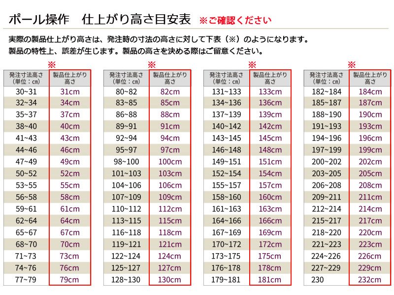 される ファーステージ ホワイト・TW-4511 DIY.com - 通販 - PayPay