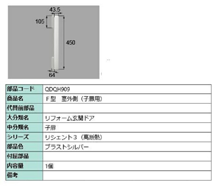 F型 室外側用ハンドル / 子扉用 部品色：ブラストシルバー QDQH909 交換用 部品 LIXIL リクシル TOSTEM トステム
