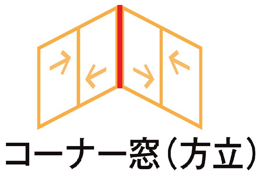端っこ方立 特注大きさ H：1,401～1,900粍 はたご屋足し加える オプション 内窓 LIXIL リクシル TOSTEM トステム
