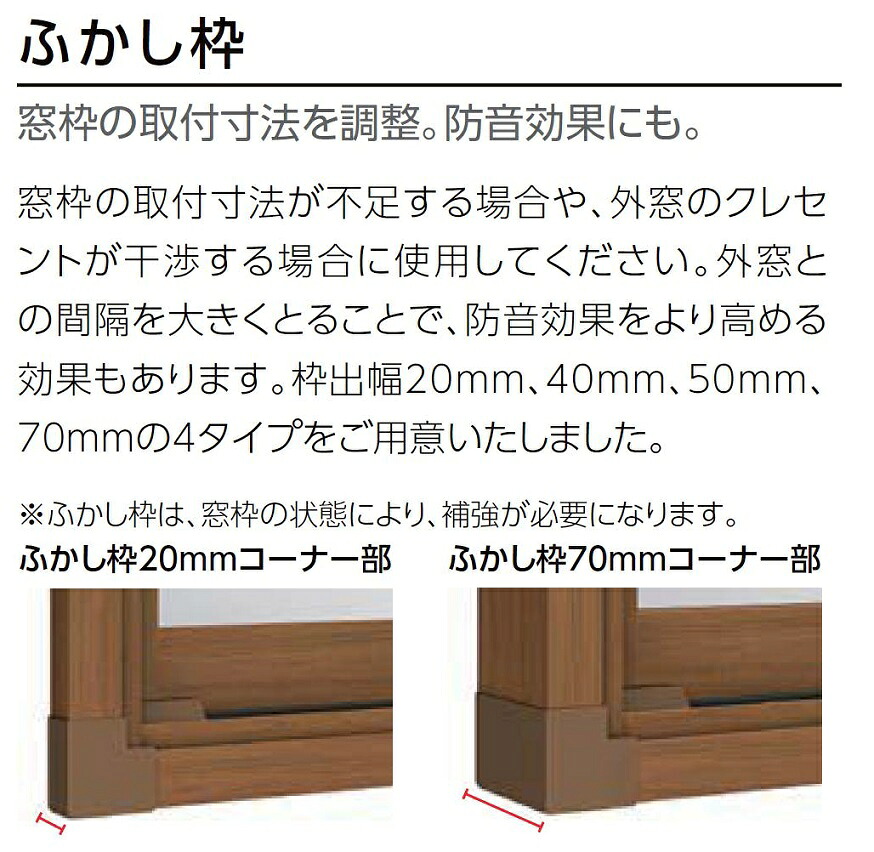 ふかし枠(70mm) 4方枠用 インプラス Renovation用 W：550～1,000mm × H：258～600mm リノベーション LIXIL リクシル TOSTEM トステム